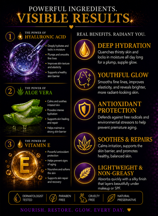Hyaluronic Acid, Aloe & Vitamin E Serum