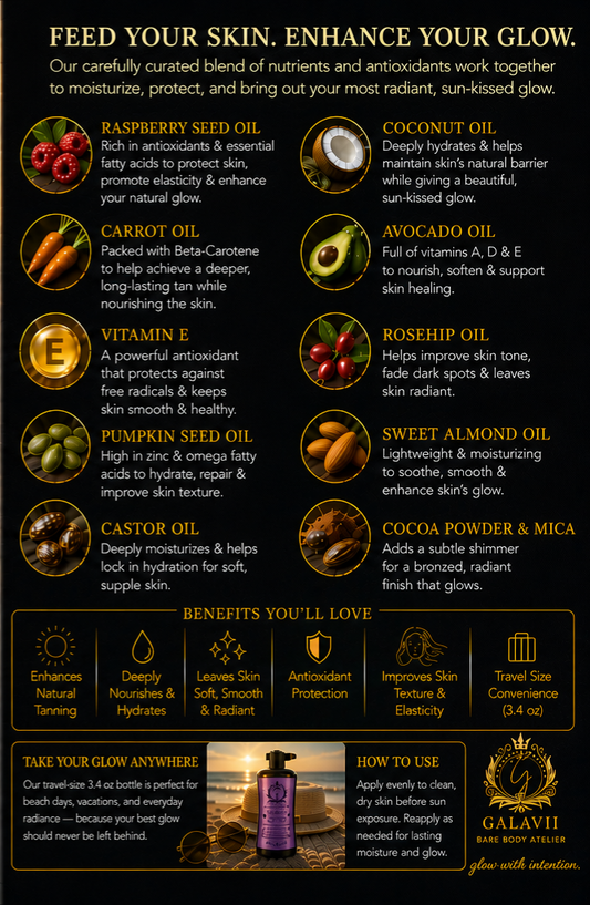 Sunkissed Bare Body Tanning Oil